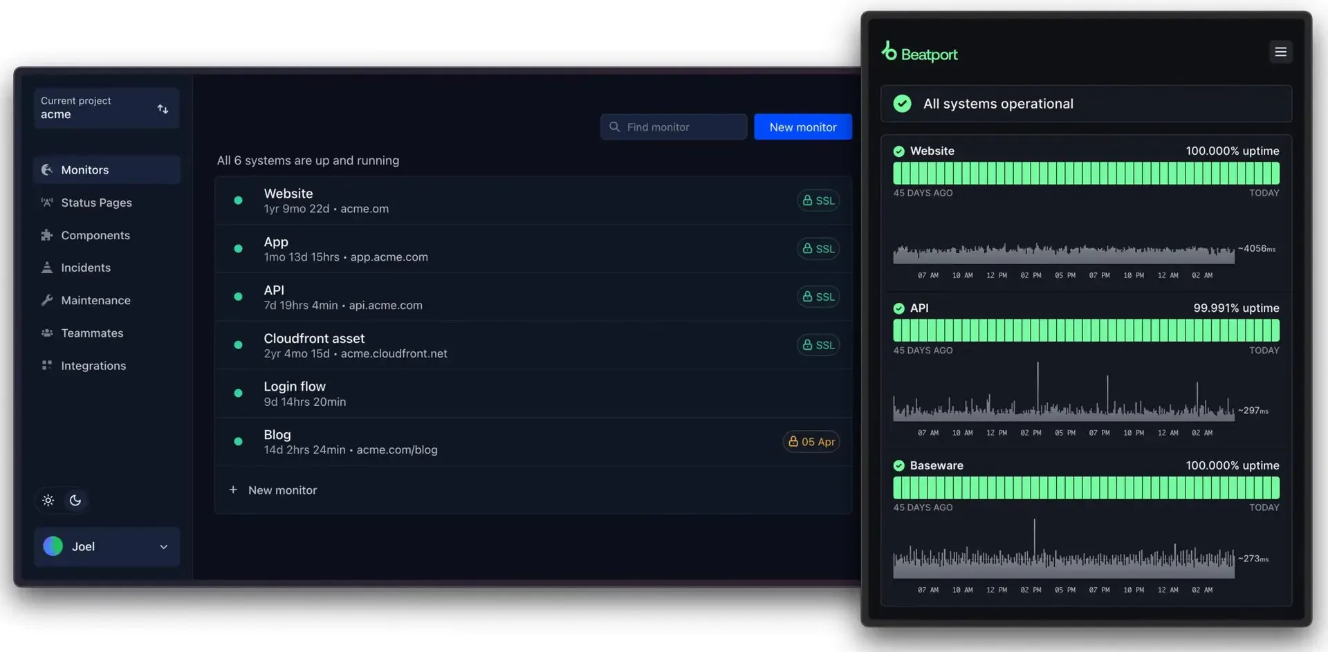 WordPress monitoring: je website 24/7 in de gaten houden (2026) 1 WordPress monitoring dashboard voor website uptime en beveiliging