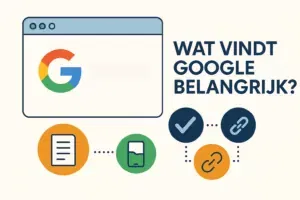 Wat vindt Google belangrijk: Illustratie van Google rankingfactoren zoals content, mobielvriendelijkheid en backlinks