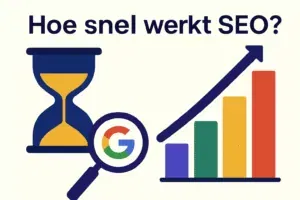 Hoe snel werkt SEO? Illustratie van een zandloper, Google-logo en stijgende grafiek die het tempo van SEO-resultaten visueel voorstelt